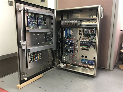 electrical enclosure back panel|industrial control panel enclosure manufacturers.